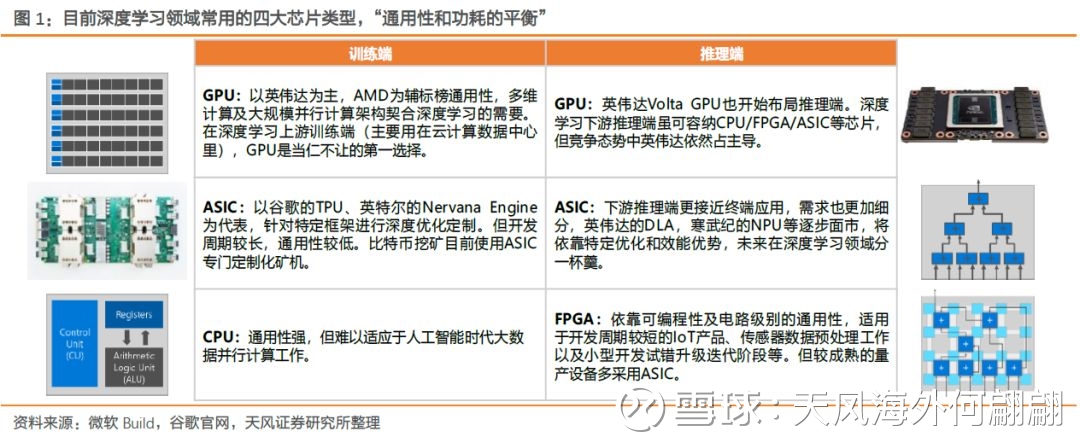 鹏鼎控股：50亿Capex驱动AI端云管创新，迎25年新增长周期