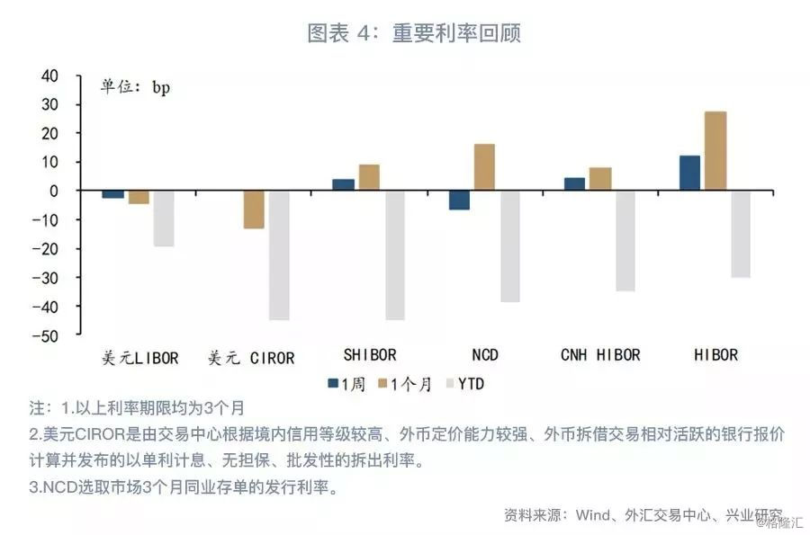 新闻 第7页