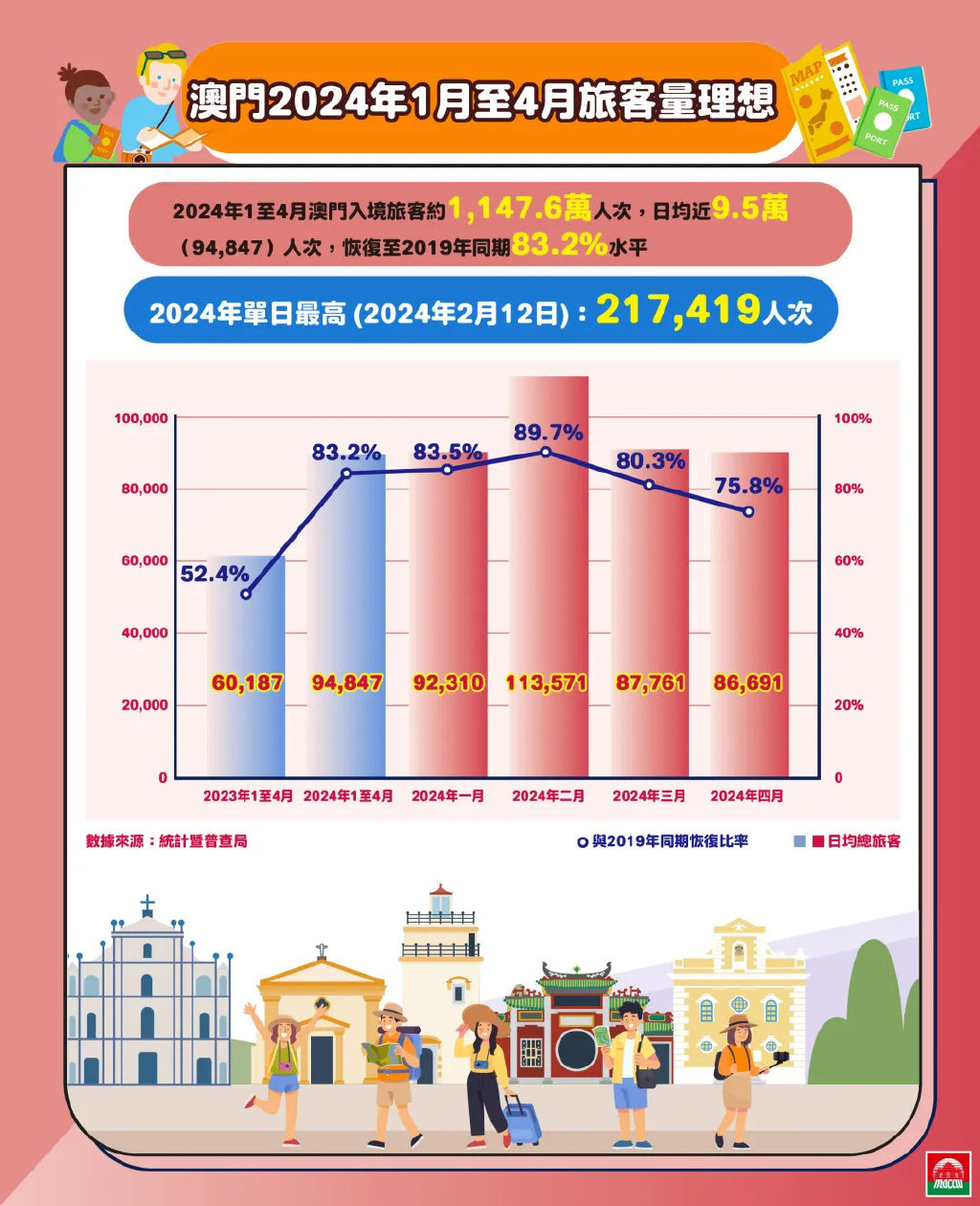 2025新澳门正版免费正题与2025新澳精准正版免费,全面释义、解释与落实-警惕虚假宣传-全面释义、解释与落实
