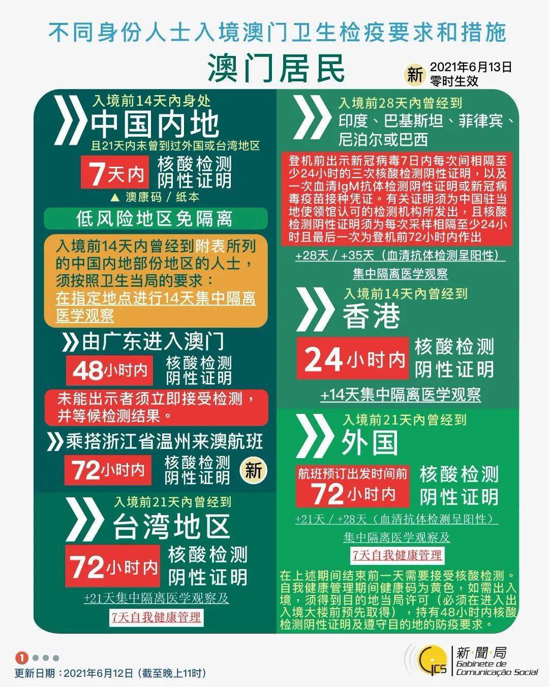 新澳门免费精准大全全面释义、解释与落实