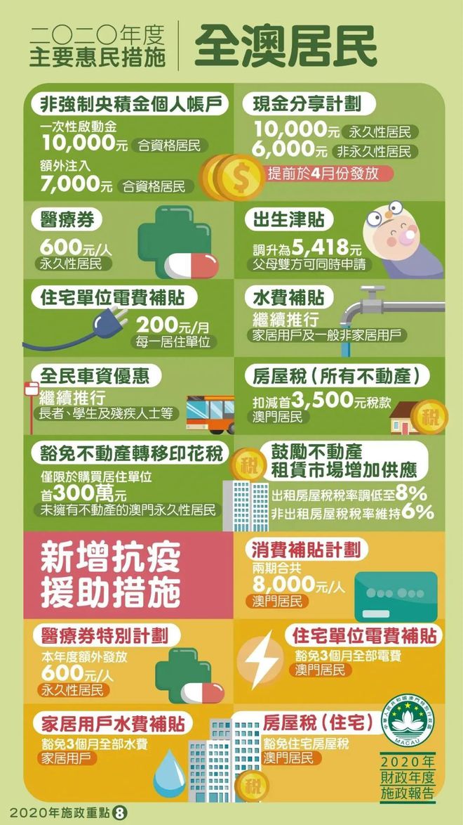 2025全年免费资料与新澳门天天免费精准,全面释义、解释与落实-警惕虚假宣传-全面释义、解释与落实