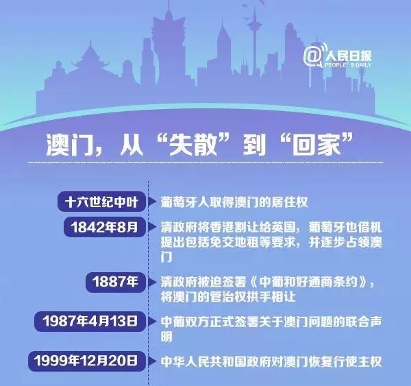 2025新澳门精准免费与2025澳门特马网站www,全面释义、解释与落实与警惕虚假宣传-全面释义、解释与落实