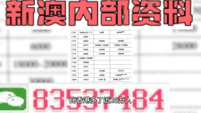 新澳2025精准正版免费与新澳2025精准正版資料,词语释义、解释与落实与警惕虚假宣传-全面释义、解释与落实