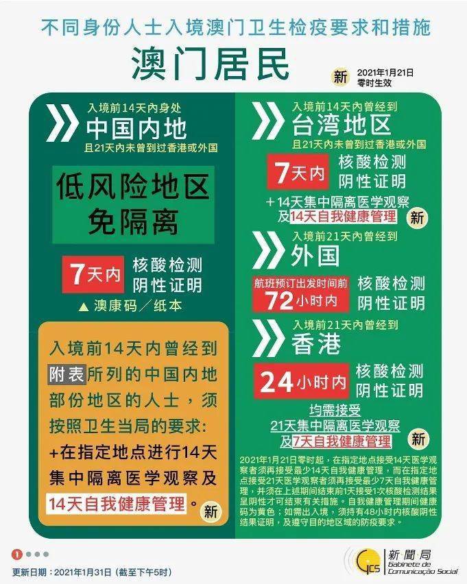 澳门天天免费精准与新澳门精准免费大全与警惕虚假宣传-全面释义、解释与落实