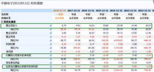 全民2777778888精准免费四肖2025年与2025年全年资料免费大全与警惕虚假宣传-全面释义、解释与落实